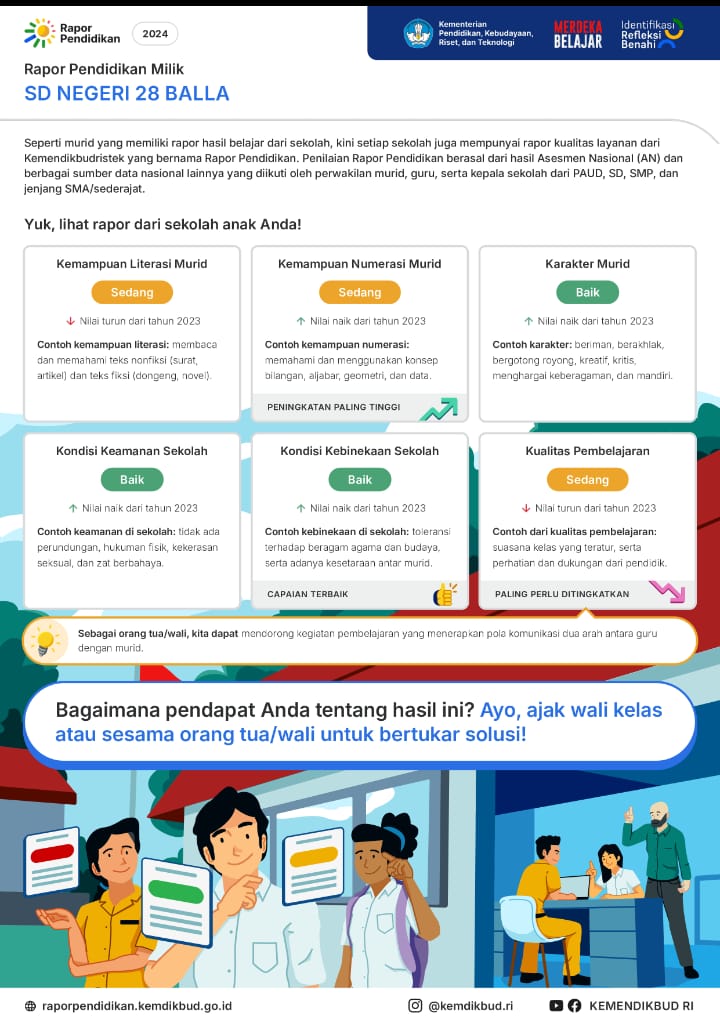 RAPOR PENDIDIKAN